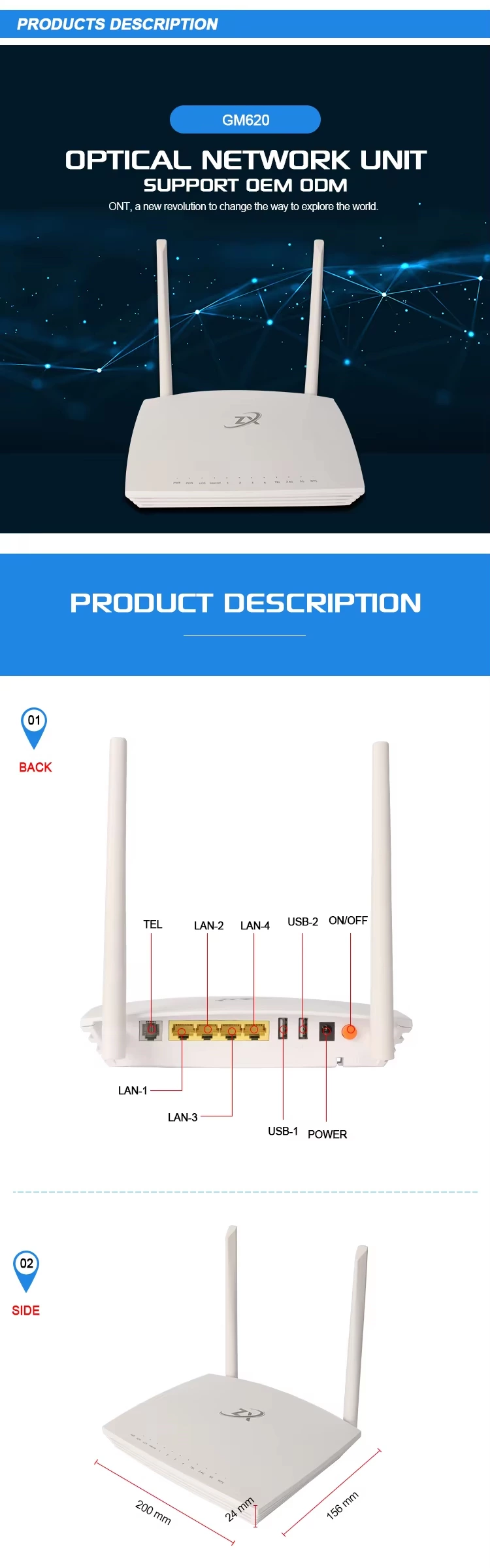 Доступный двухдиапазонный ONU/ONT (GM630/GM620) OEM XPON модем — с интерфейсами OMCI, TR-069, портами 4GE, телефонией и двухдиапазонным (2,4 ГГц и 5 ГГц) Wi-Fi AC — FTTH-маршрутизатор
