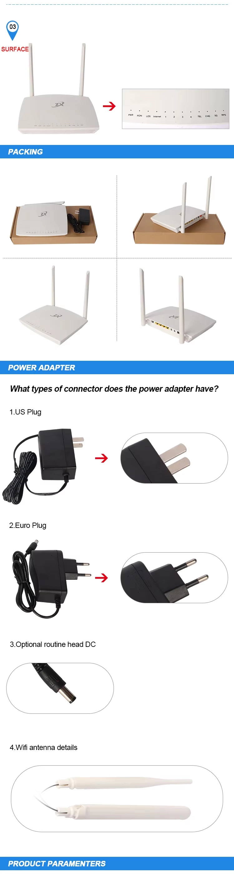 Доступный двухдиапазонный ONU/ONT (GM630/GM620) OEM XPON модем — с интерфейсами OMCI, TR-069, портами 4GE, телефонией и двухдиапазонным (2,4 ГГц и 5 ГГц) Wi-Fi AC — FTTH-маршрутизатор