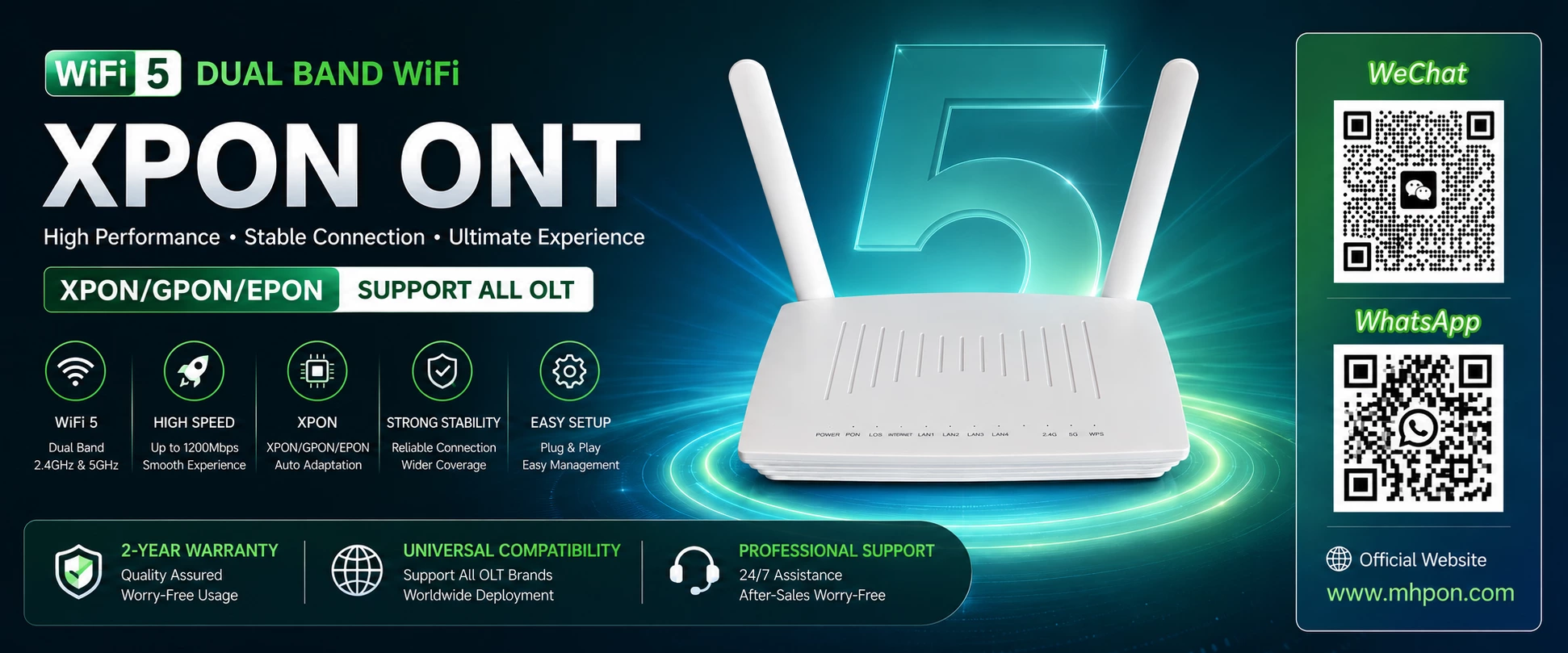 Высокоскоростной гигабитный оптоволоконный Wi-Fi 6-роутер (ONT) с логотипом Wi-Fi 6 и несколькими портами Ethernet LAN на задней панели.
