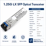 SFP-модуль 1.25G LX (1.25 Гбит/с, 1310 нм, 10 км, одномодовый)