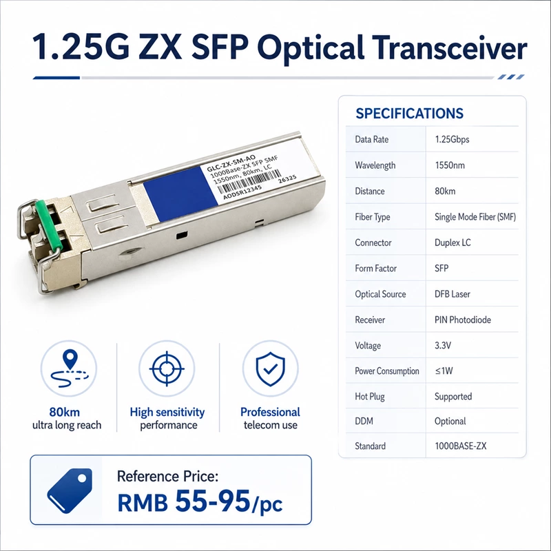 SFP-модуль 1.25G ZX (1.25 Гбит/с, 1550 нм, 80 км, одномодовый)