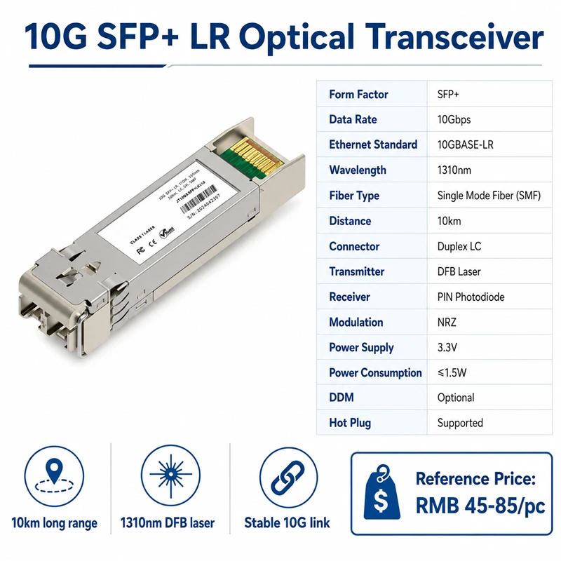 10G SFP+ LR оптический модуль 10Гбит/с 1310нм 10км одномодовый дуплексный LC DDM