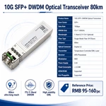 SFP+ DWDM 80 км оптический модуль 10G с усилителем SOA, дуплексный LC, 100 ГГц