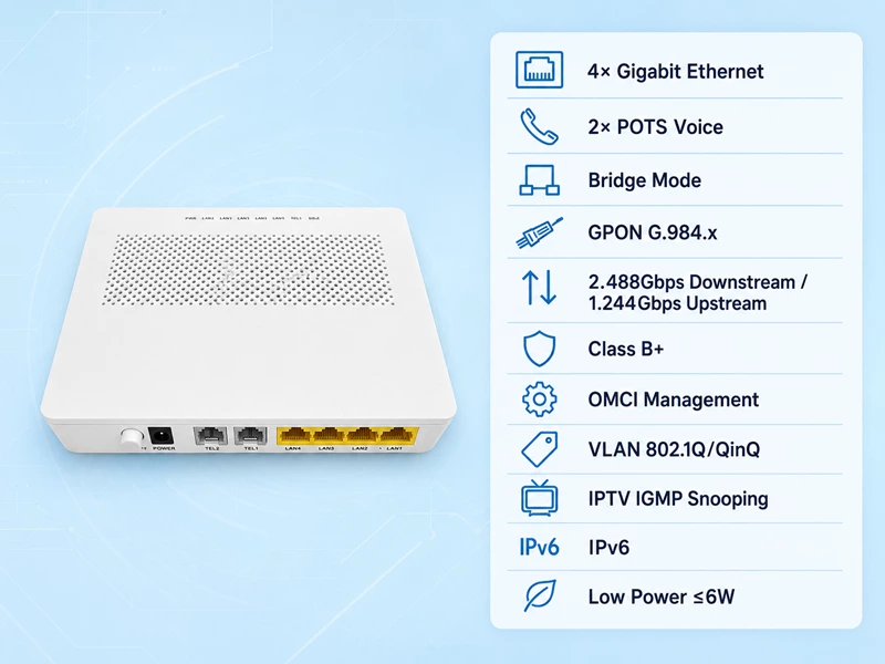 Гигабитный оптический терминал HG8240H с поддержкой GPON и четырьмя портами Ethernet