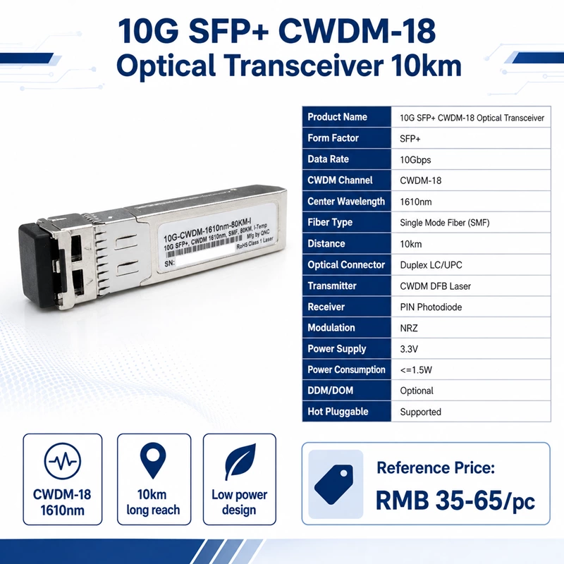 Оптический модуль SFP+ CWDM-18 10 км, 10 Гбит/с, дуплексный LC, одномодовое оптоволокно (SMF)