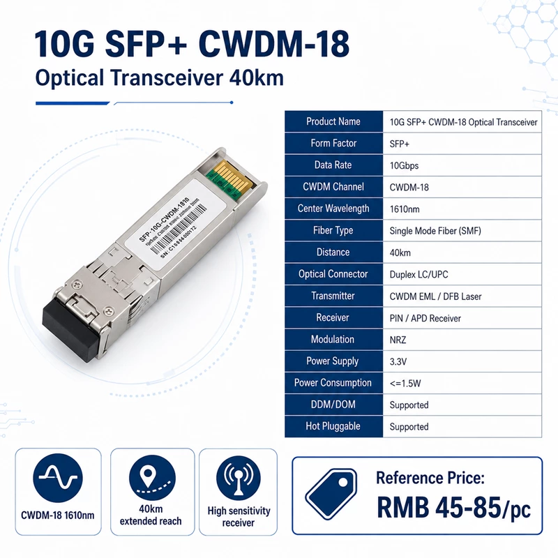 SFP+ CWDM-18 40km оптический модуль 10Гбит/с, 1270-1610нм, 40км, дуплексный LC