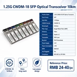 CWDM SFP оптический модуль 18 каналов (1270-1610 нм), 1.25 Гбит/с, 10 км, дуплексный LC, DDM