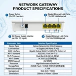 Гигабитный оптический терминал EG8040H с поддержкой GPON и четырьмя портами Ethernet
