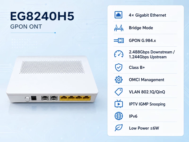 Гигабитный оптический терминал EG8240H5 с поддержкой GPON и четырьмя портами Ethernet