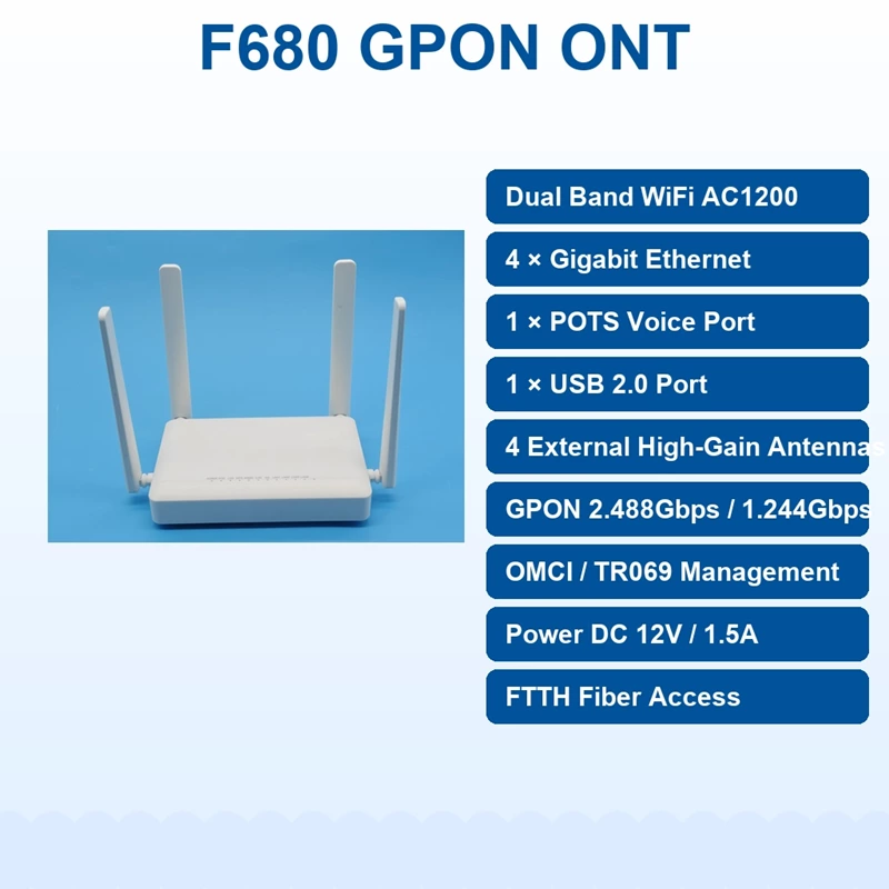 Высокоскоростной двухдиапазонный оптический терминал F680 (4 антенны) с поддержкой GPON, Wi-Fi 5 (AC1750/AC2100) и гигабитными портами