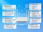 Двухдиапазонный оптический терминал Ai747-X6 с поддержкой GPON, Wi-Fi 6 (AX3000) и гигабитными портами