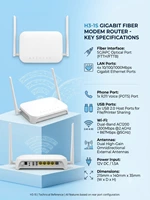 Двухдиапазонный оптический терминал H3-1s с поддержкой GPON, Wi-Fi 5 (AC1200) и гигабитными портами