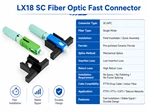 SC быстрый коннектор LX18 SC/APC полевой соединитель для FTTH, быстрый монтаж, предварительно полированный